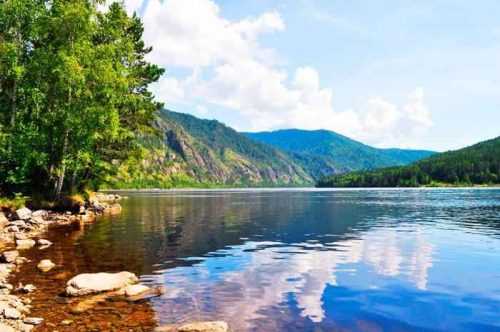 Внутренние воды России – виды, особенности и значение