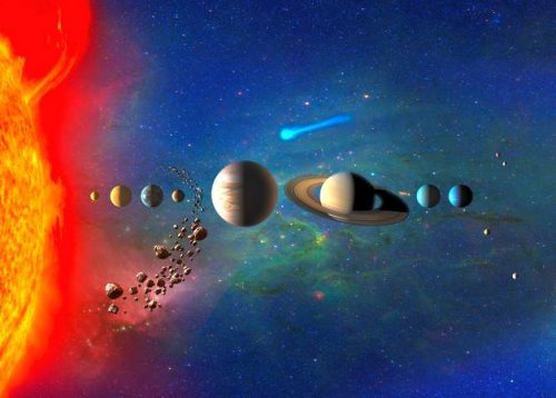 Мир глазами астронома — окружающий мир