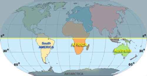 Южное полушарие: характеристика, материки, океаны, климат и население