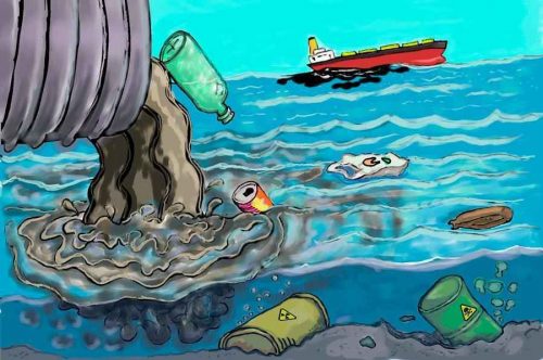 Основные источники и типы отходов