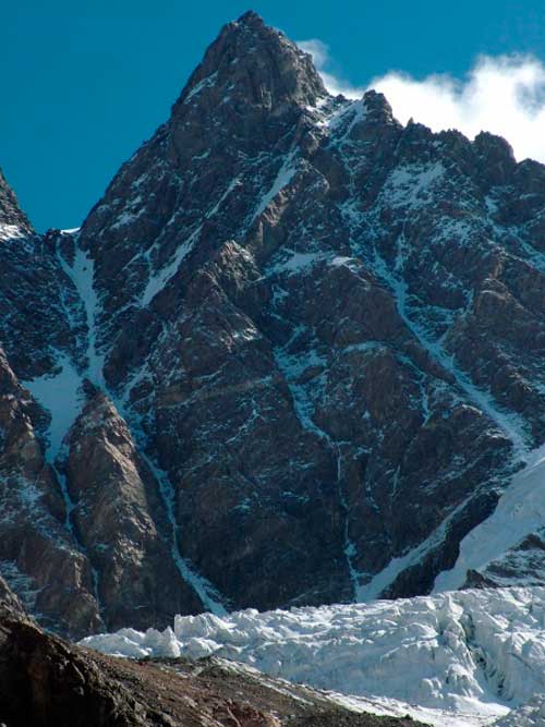 Какие горы самые высокие в Европе - список, характеристика и фото