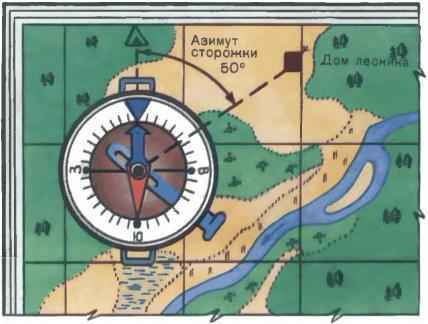 Что такое азимут и как его определить?