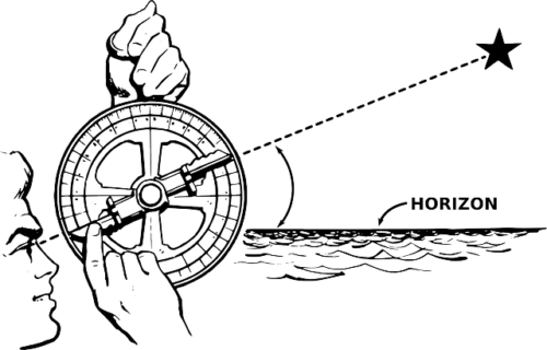 Астролябия – что это такое, для чего используют и когда изобрели