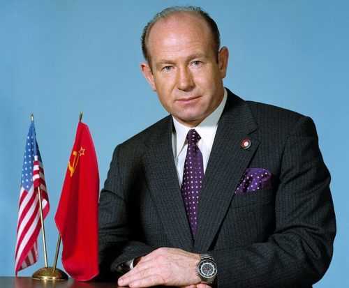 Покорители космоса — люди, которые осваивали космическое пространство