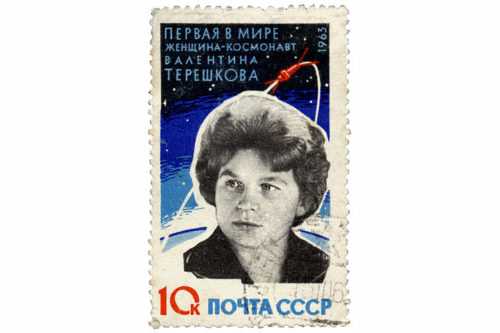 Покорители космоса — люди, которые осваивали космическое пространство