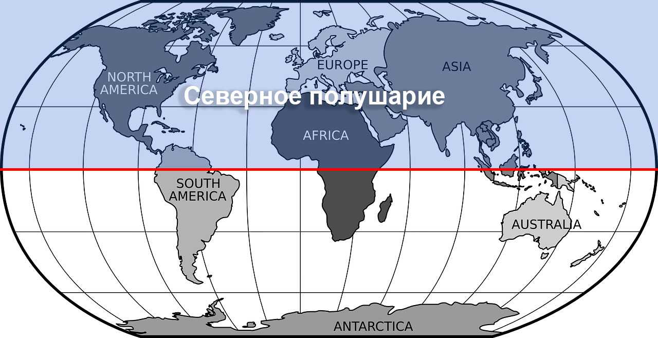 Полушария Земли — на какие 4 полушария делят планету, их особенности и карты