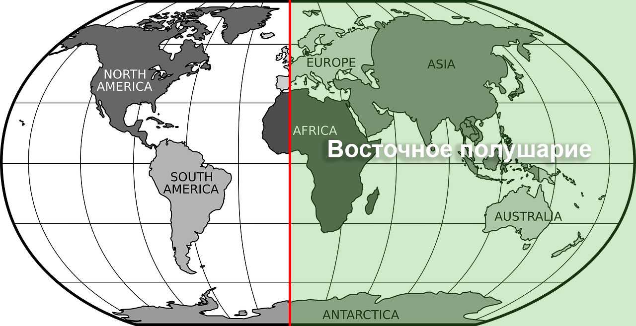 Полушария Земли — на какие 4 полушария делят планету, их особенности и карты