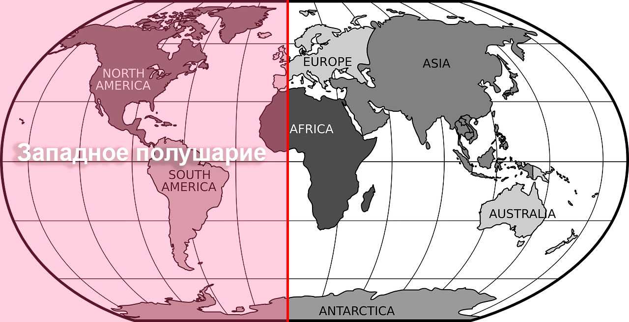 Полушария Земли — на какие 4 полушария делят планету, их особенности и карты