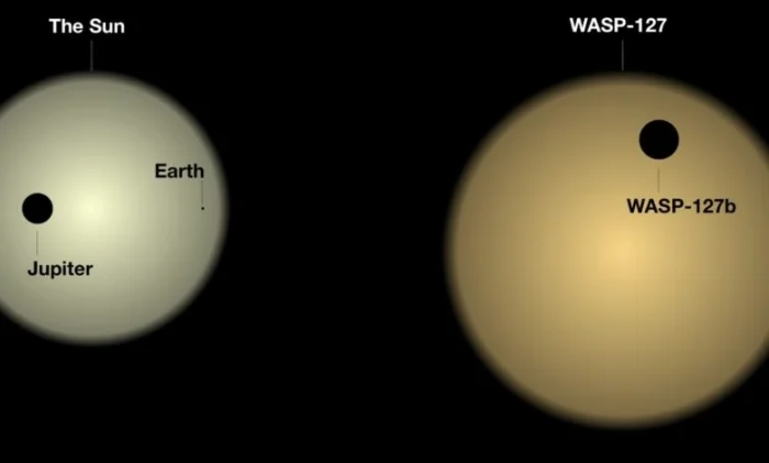 Тайны облаков на далекой экзопланете