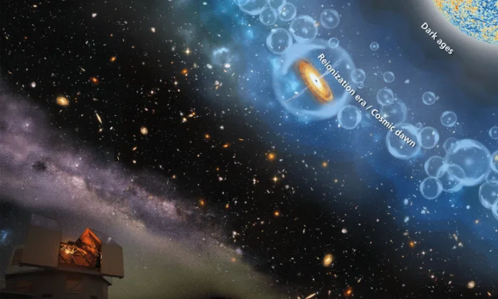 Read 1 web page
Космический рассвет длился до 1,1 млрд лет после Большого взрыва
1 web page