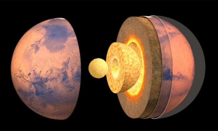 На Марсе зафиксировали марсотрясения нового типа