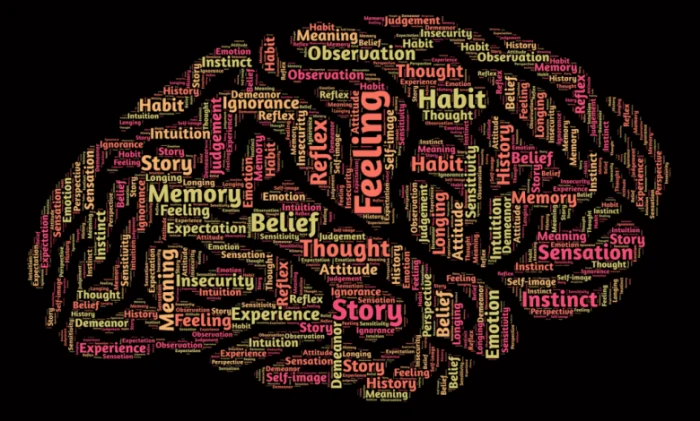 Нейросеть предсказывает уровень счастья на 10 лет вперед