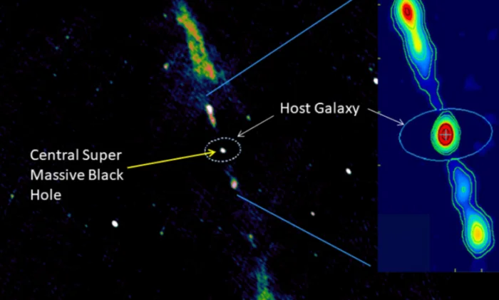Странная галактическая аномалия раскрывает будущее Млечного Пути