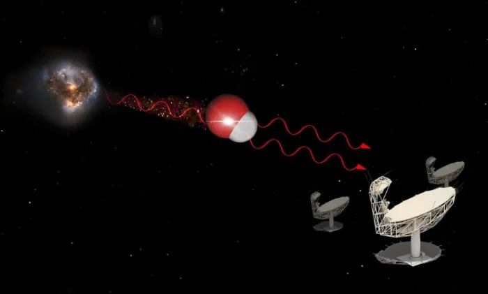 Зафиксировано мощное радиоизлучение из далекого космоса