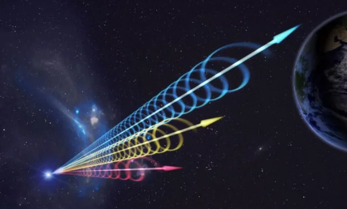 Найден источник загадочных радиосигналов из космоса