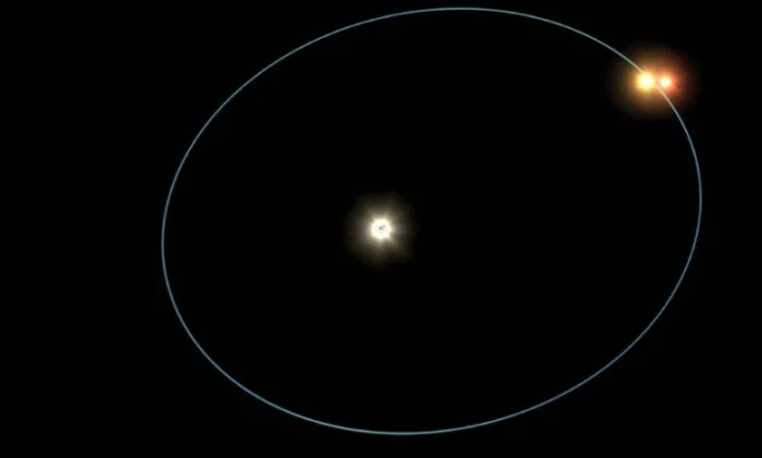 Опубликован крупнейший каталог двойных звезд с экзопланетами