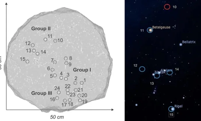 Древняя карта звездного неба найдена в Италии на камне