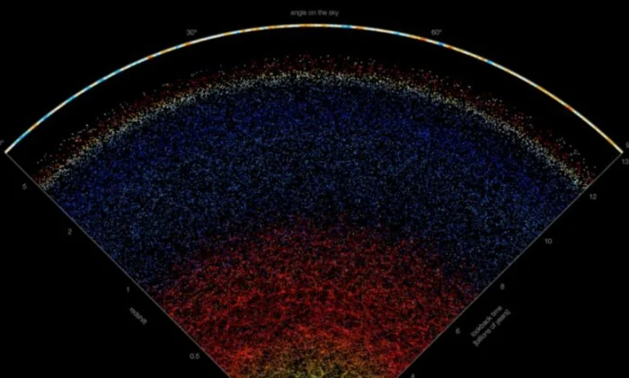 Ученые создают самую подробную карту окраин Вселенной