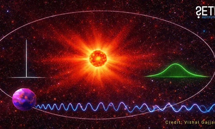 Звездные помехи мешают нам услышать инопланетян