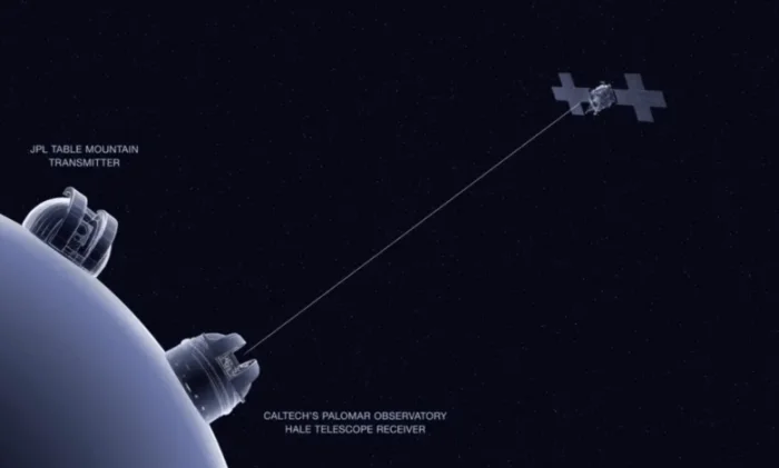 Лазерный луч NASA преодолел 460 млн км в глубоком космосе