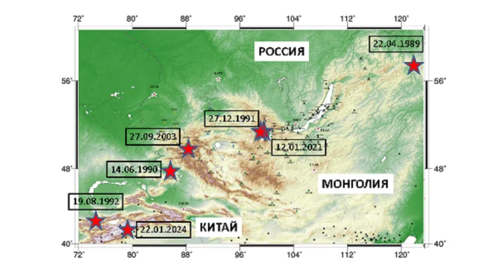 Землетрясения в Азии